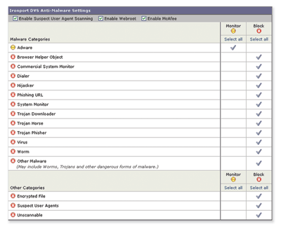 Scanning engines from Webroot and McAfee are fully integrated into the Cisco IronPort Anti-Malware System.